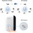 300Mbps Wifi Range Extender, Wireless Repeater.